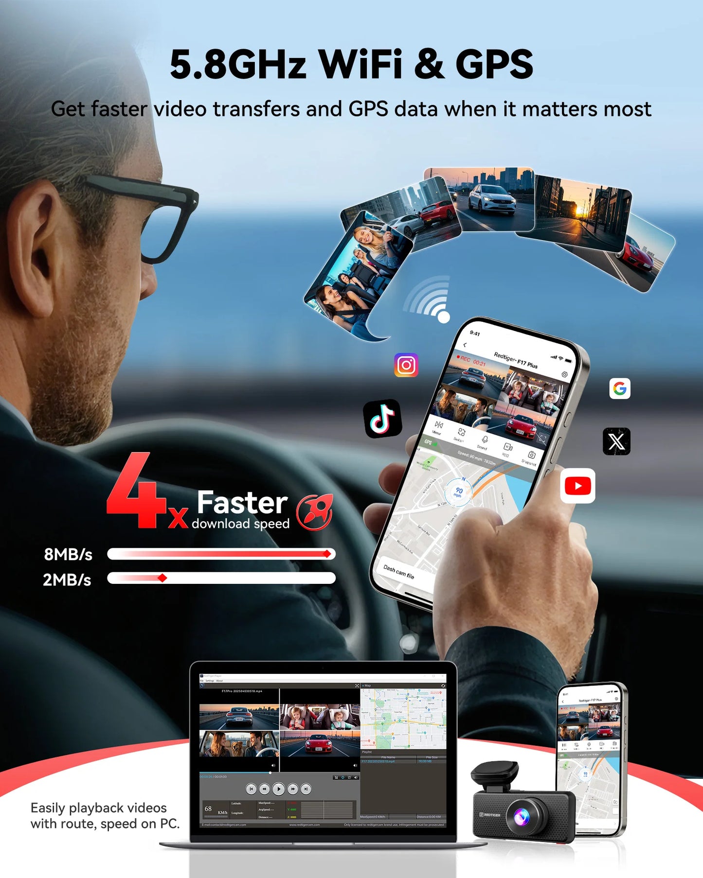 REDTIGER F17 Plus 4 Channel Dash Cam 2.7K+1080P*3