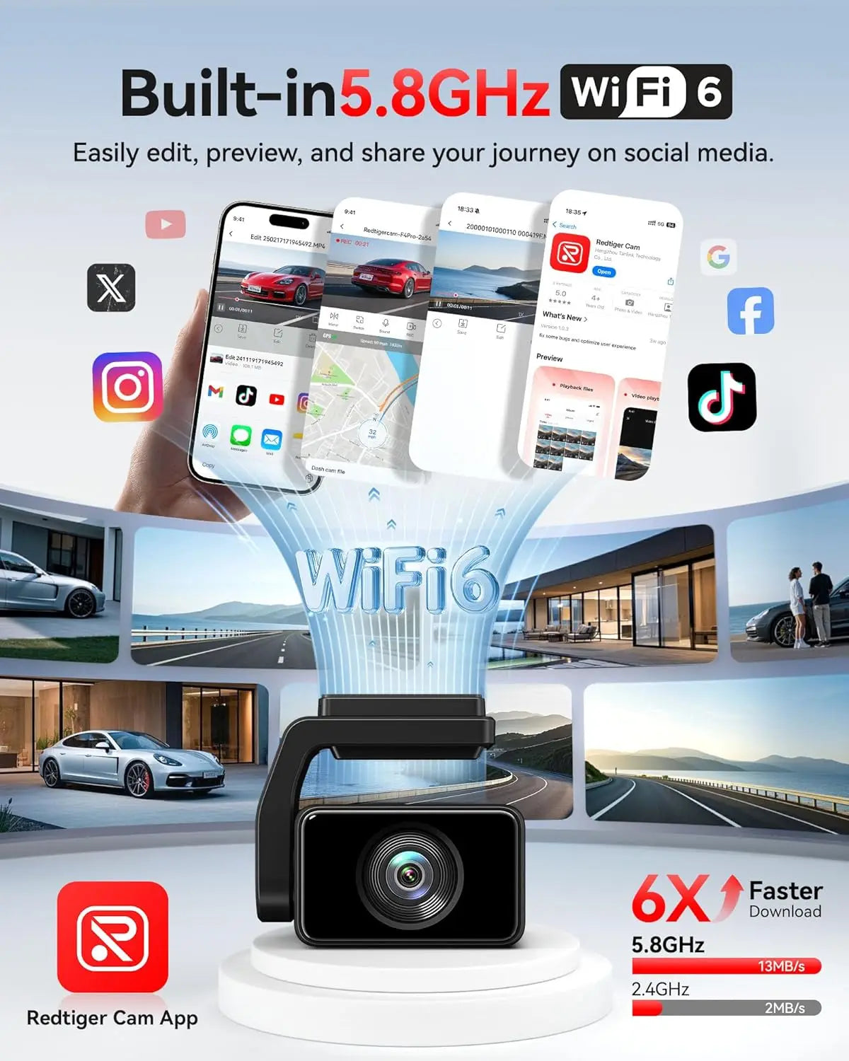 REDTIGER F4 Pro 4K Front Rear Dash Cam STARVIS 2 Sensor