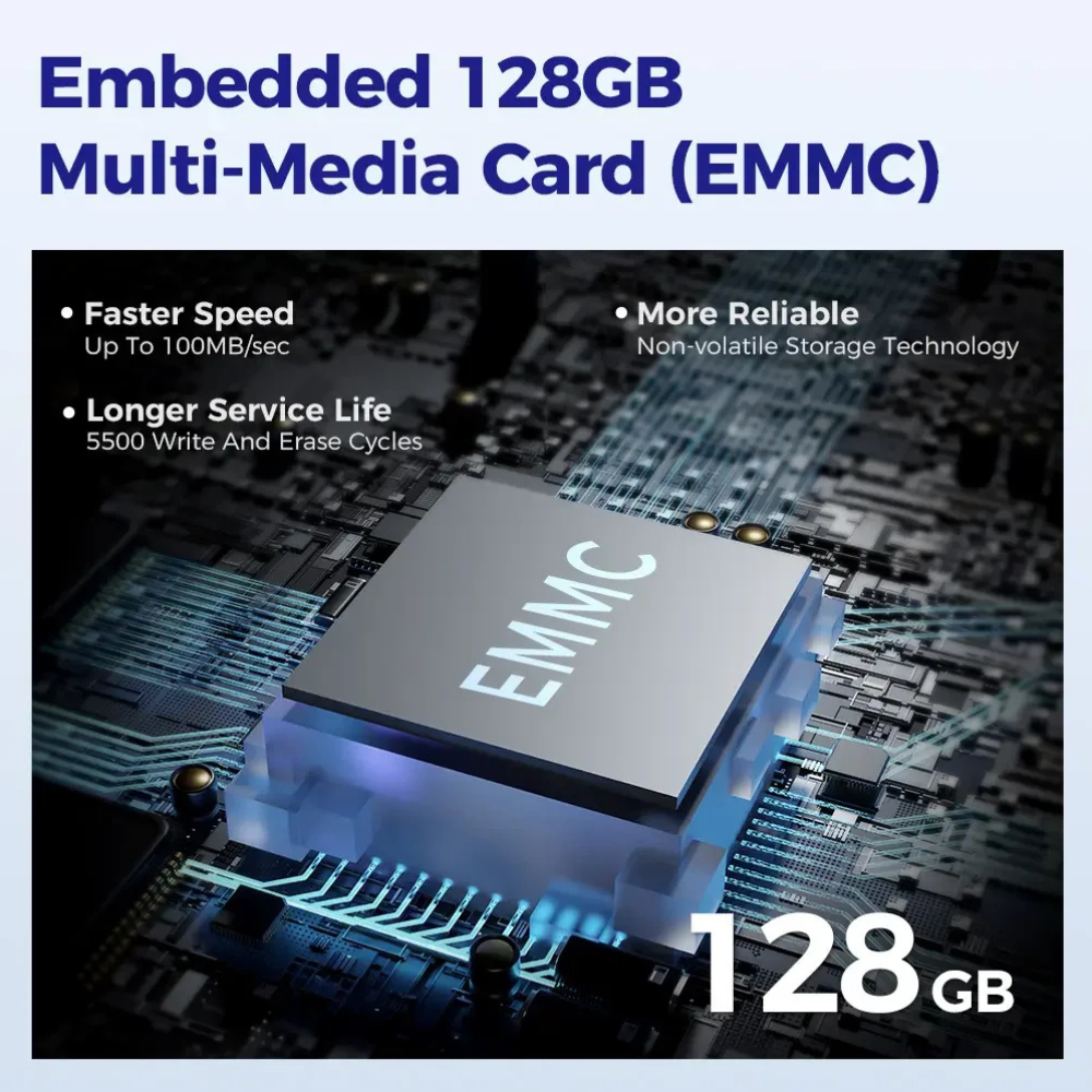 AZDOME M660 360° 4 Channel Dash Cam, Built-in 128GB eMMC, 2K+1080P*3 Dashcam.