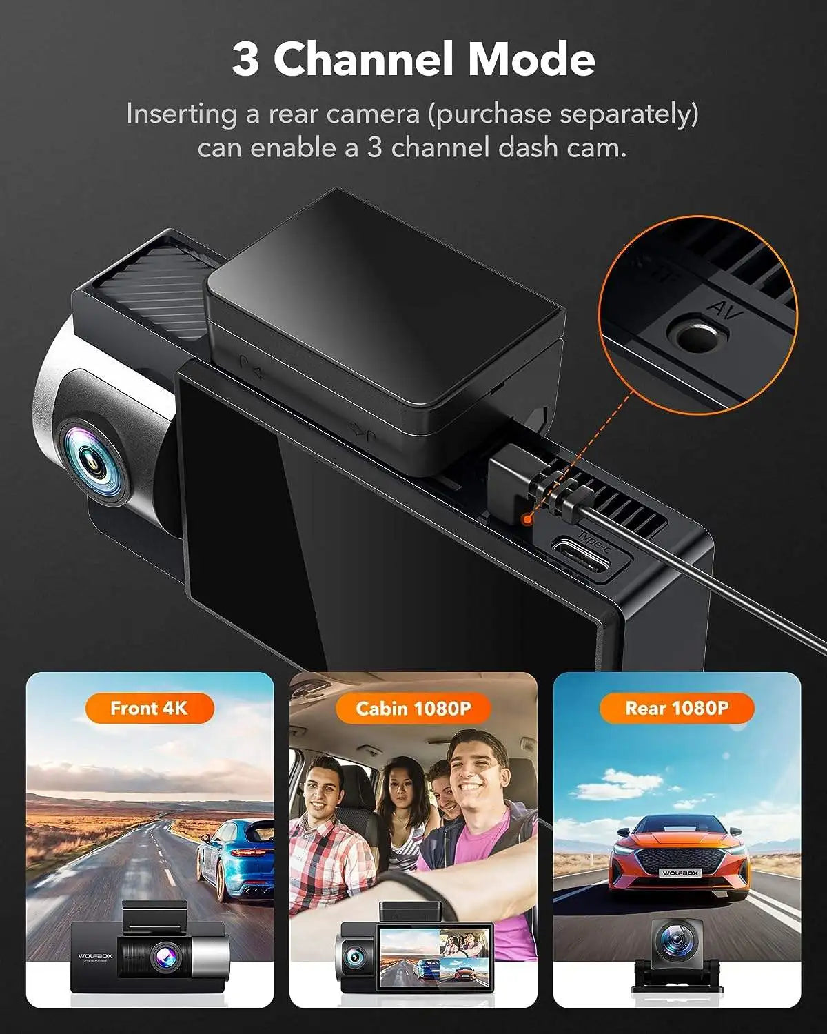 WOLFBOX i17 4K 3 Channel Dash Cam Built-in 5.8GHz WiFi GPS with 64GB Card, 4K+1080P+1080P Dash Cam