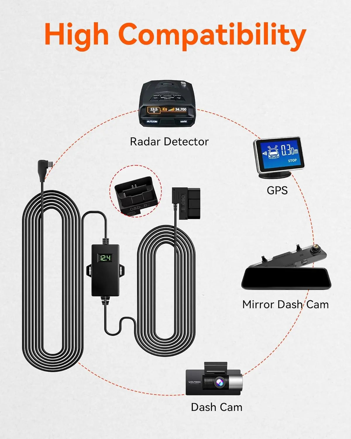 REDTIGER Dash Cam OBD Hardwire Kit Power Cable Type USB C Port