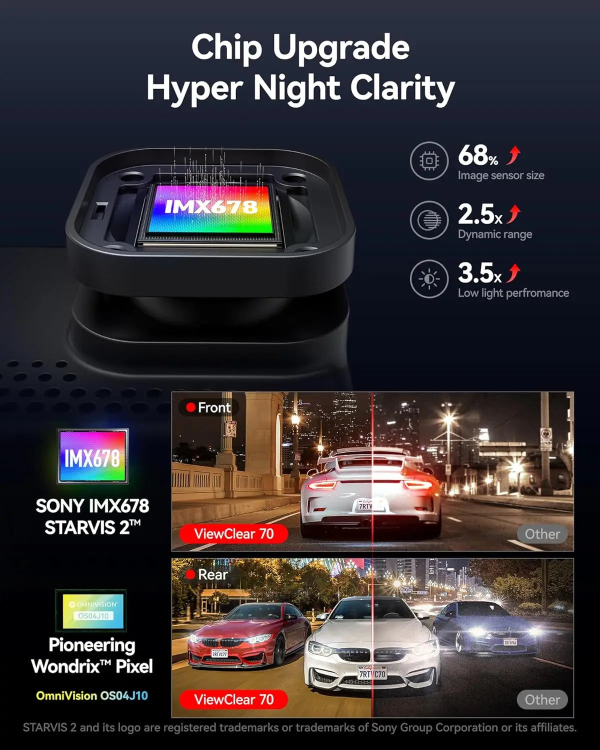 REDTIGER 4K CV70 Dash Cam Front and Rear 2.5K, STARVIS 2 IMX678 x Wondrix Dual HDR Blacklight Night Vision