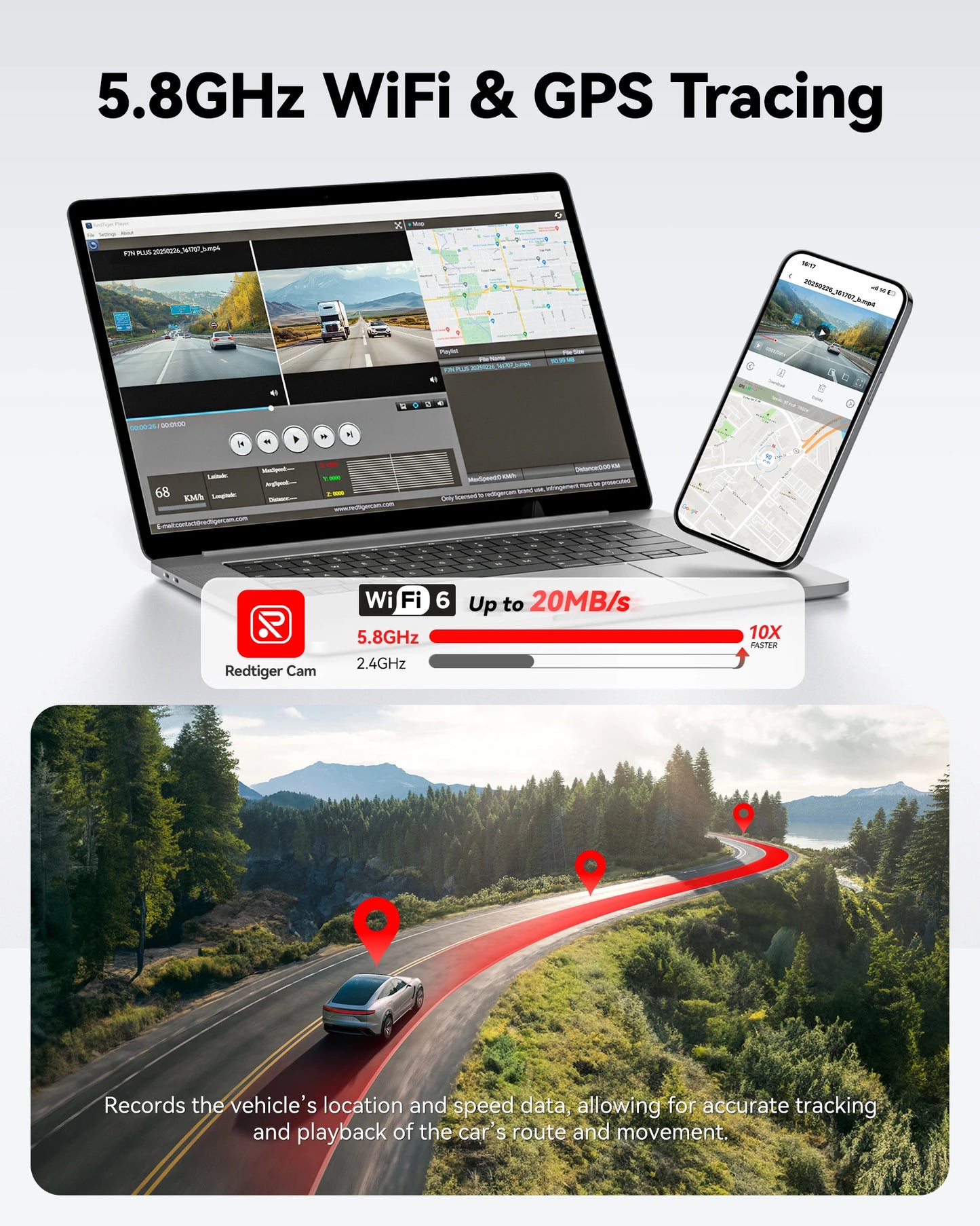 Redtiger F7NP 4K Front Rear Dash Cam.