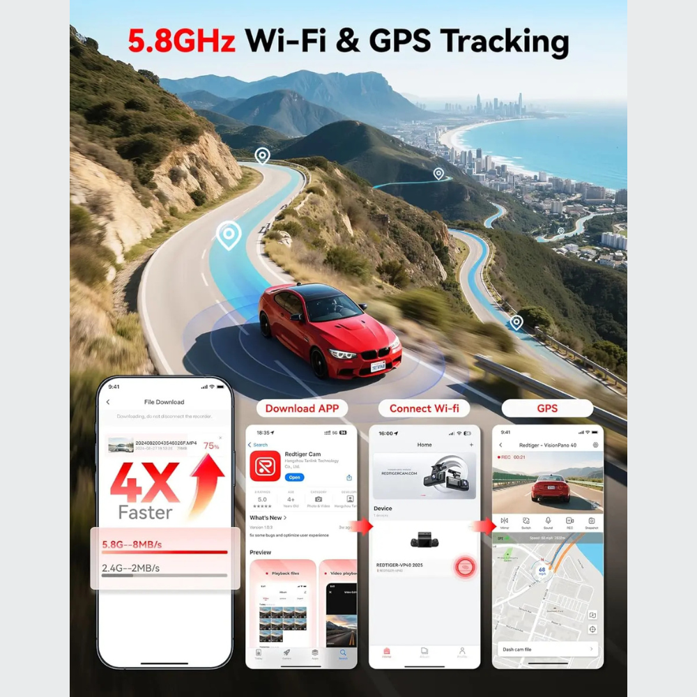 REDTIGER VP40 4 Channel 360° Dual STARVIS 2, 2.5K*2+1080P*2 Dashcam Front and Rear Inside Left Right