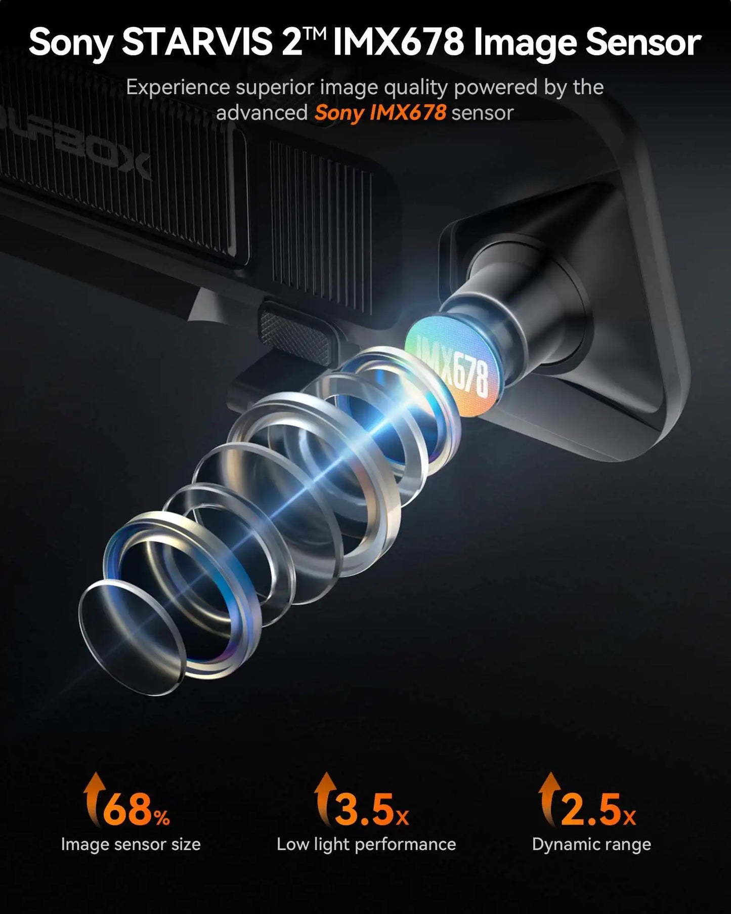 WOLFBOX G900 PRO Mirror Dash Cam with STARVIS 2 IMX678, Front 4K and Rear 2.5K