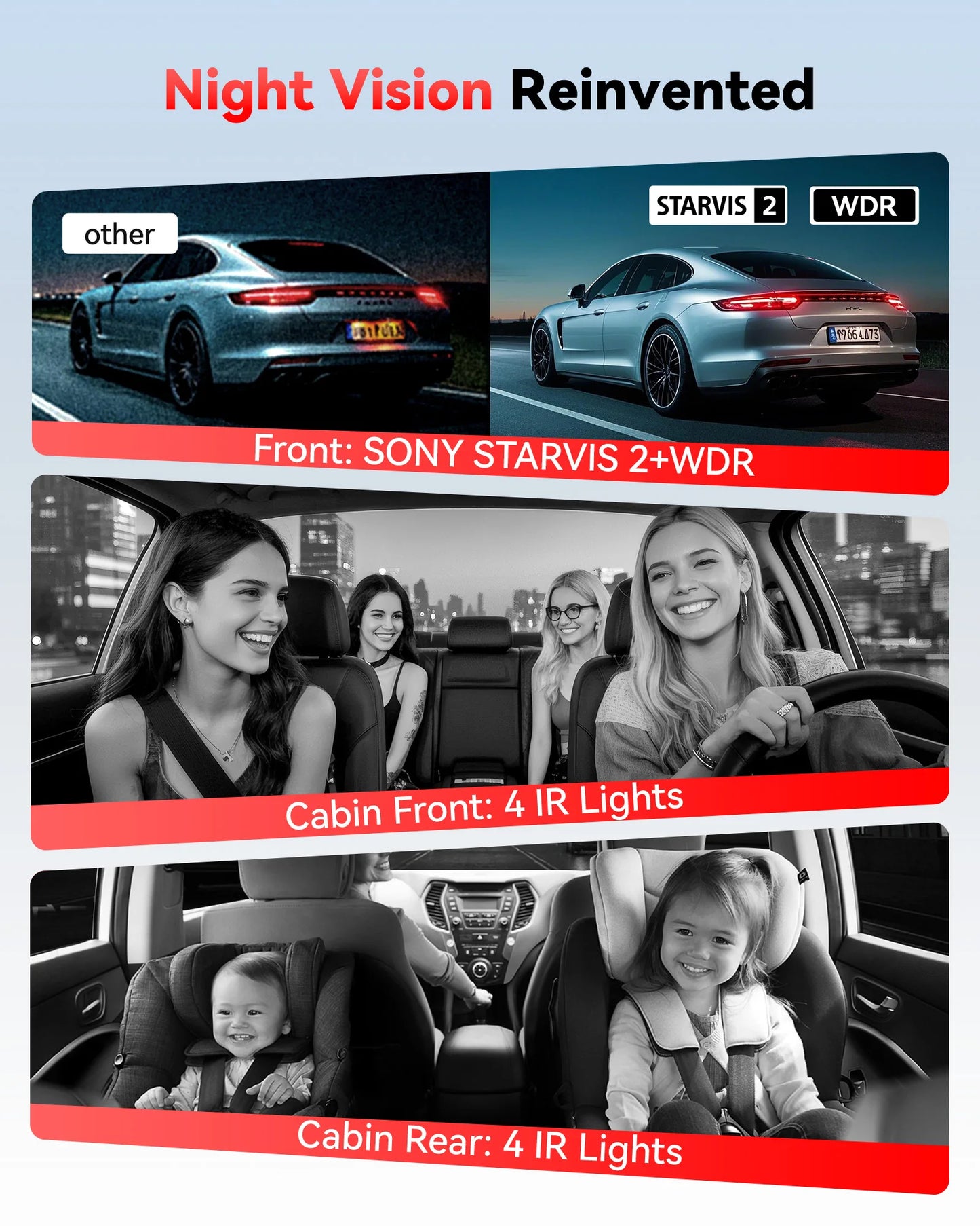 REDTIGER F17 Plus 4 Channel Dash Cam 2.7K+1080P*3