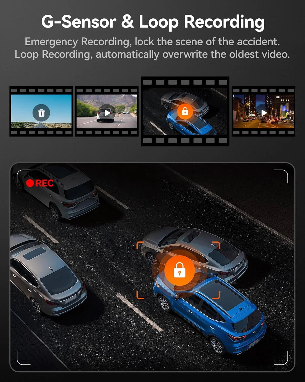 WOLFBOX i07 3 Channel Dash Cam Built-in WiFi GPS, 1440P+1080P+1080P Dash Camera.