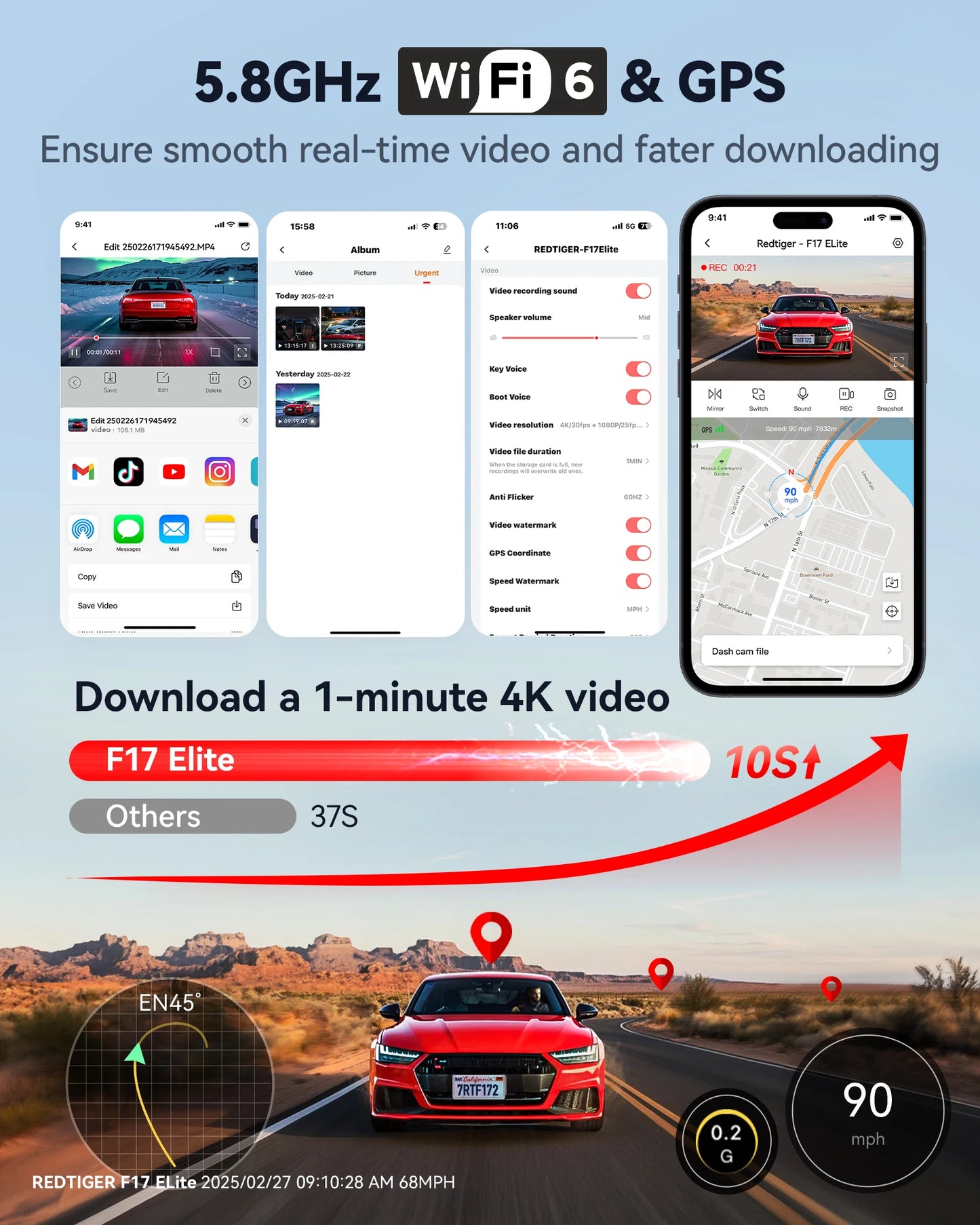Redtiger F17 Elite 4K 3 Channel Dash Cam Sony STARVIS