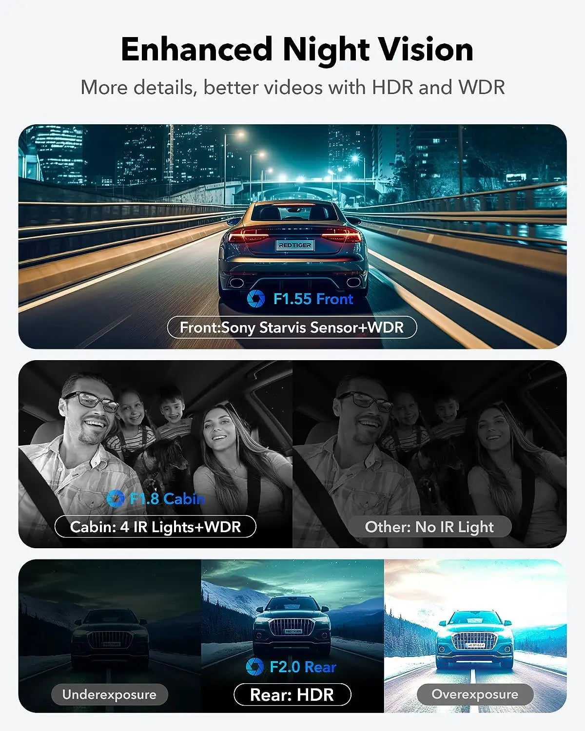 Redtiger F17 Front Inside & Rear 5G Wifi Dash Cam.